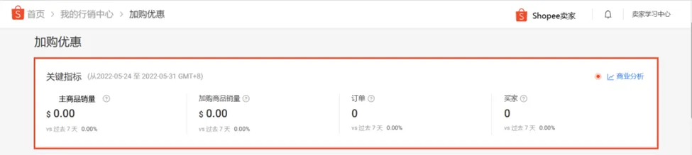 【Shopee知识大纲更新】加购优惠