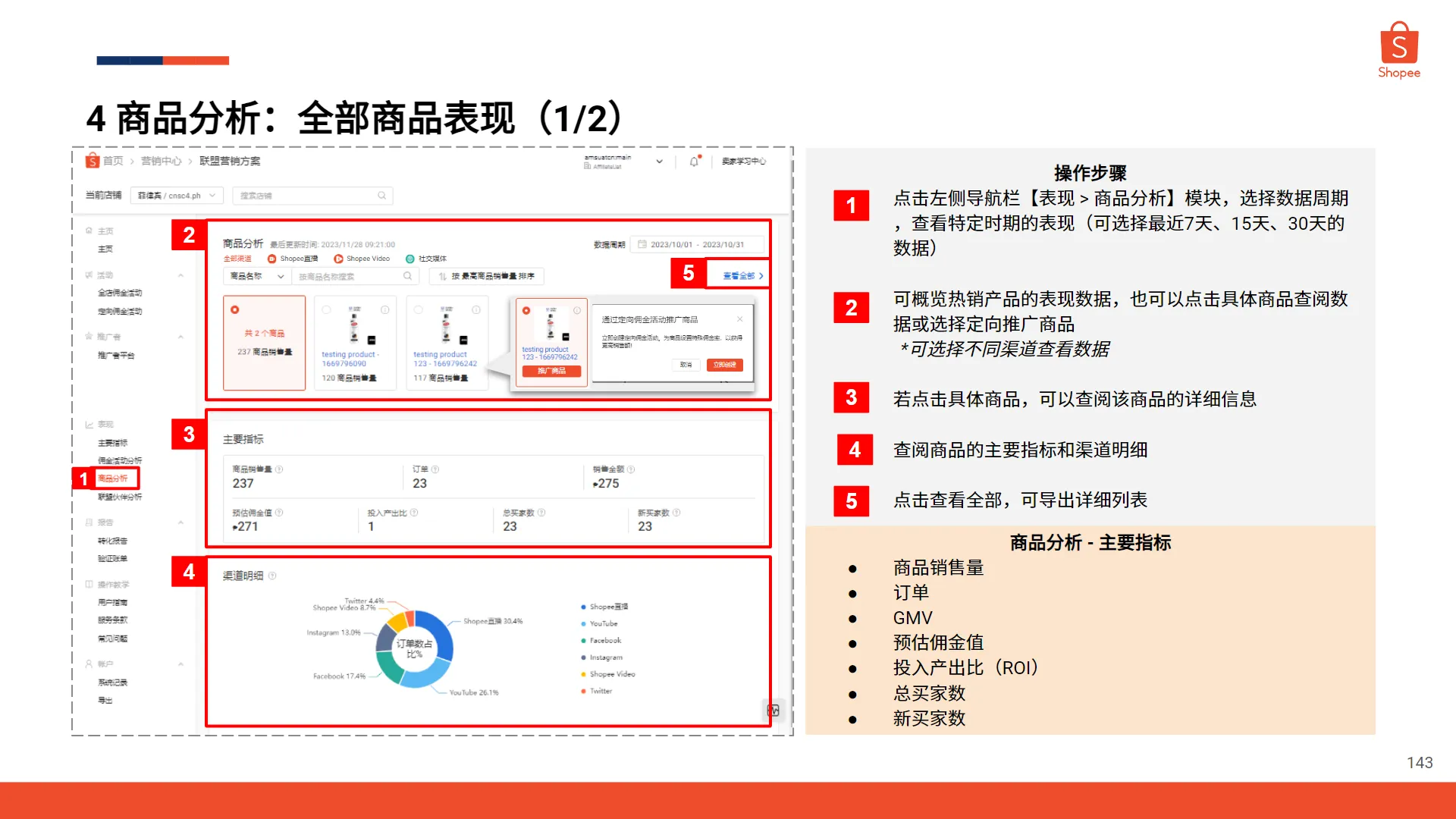 【Shopee知识大纲更新】转化数据