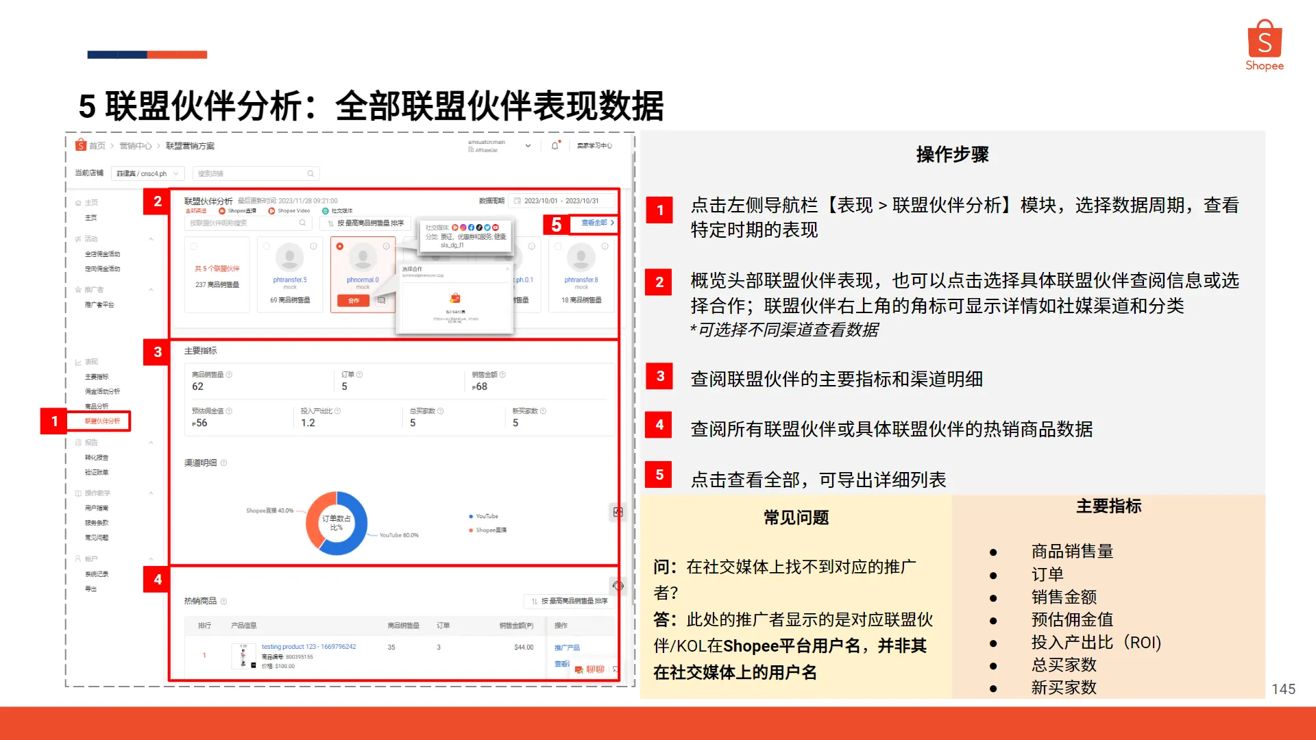 【Shopee知识大纲更新】转化数据