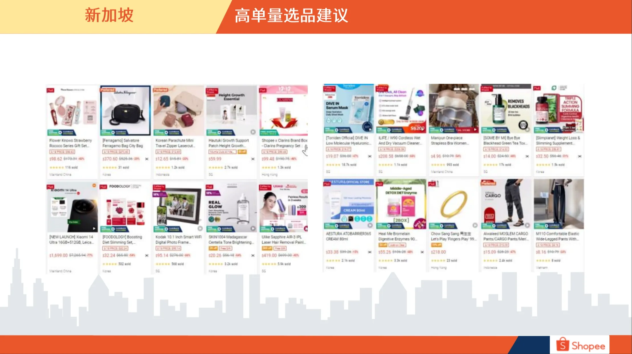 新加坡市场概览