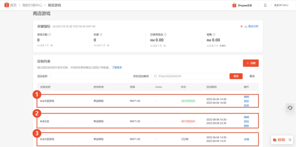 【Shopee知识大纲更新】店铺游戏