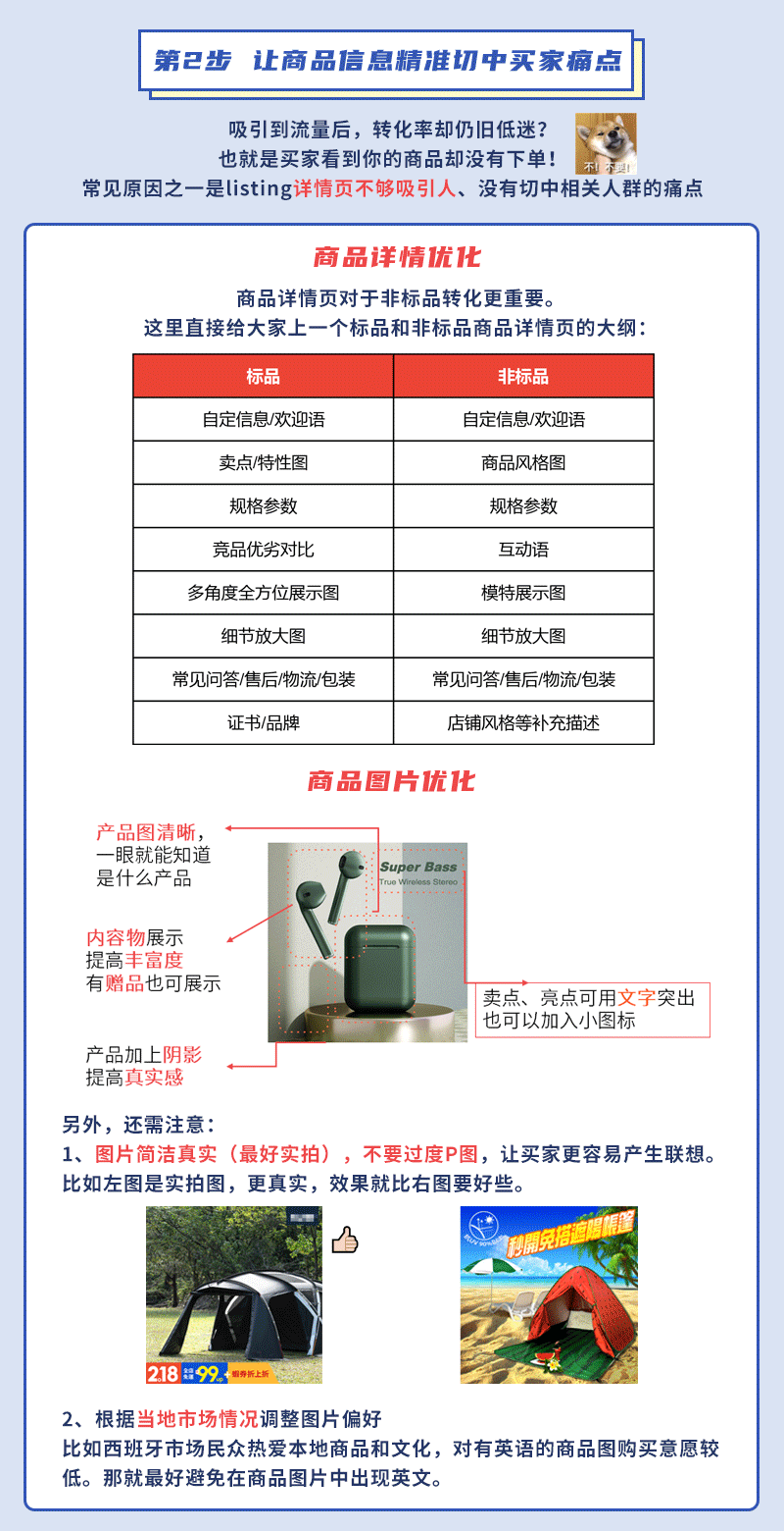 【Shopee知识大纲更新】转化率 - 进阶技巧