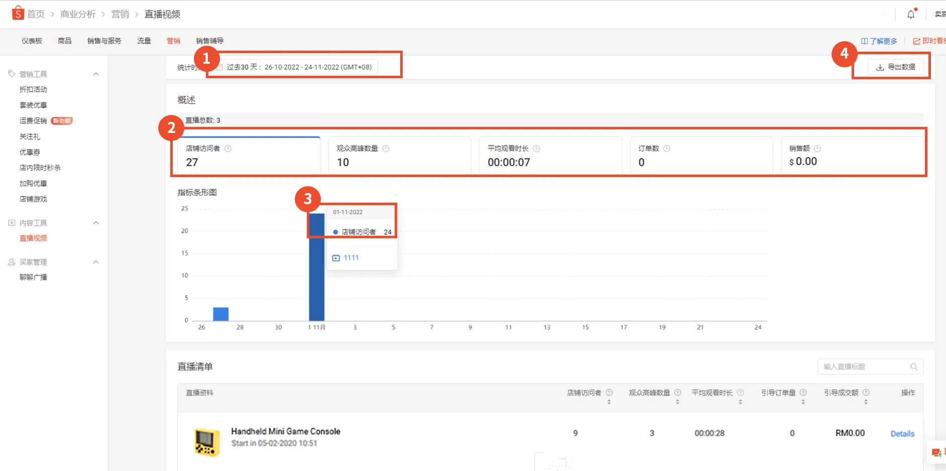 【Shopee知识大纲更新】查看和分析直播数据