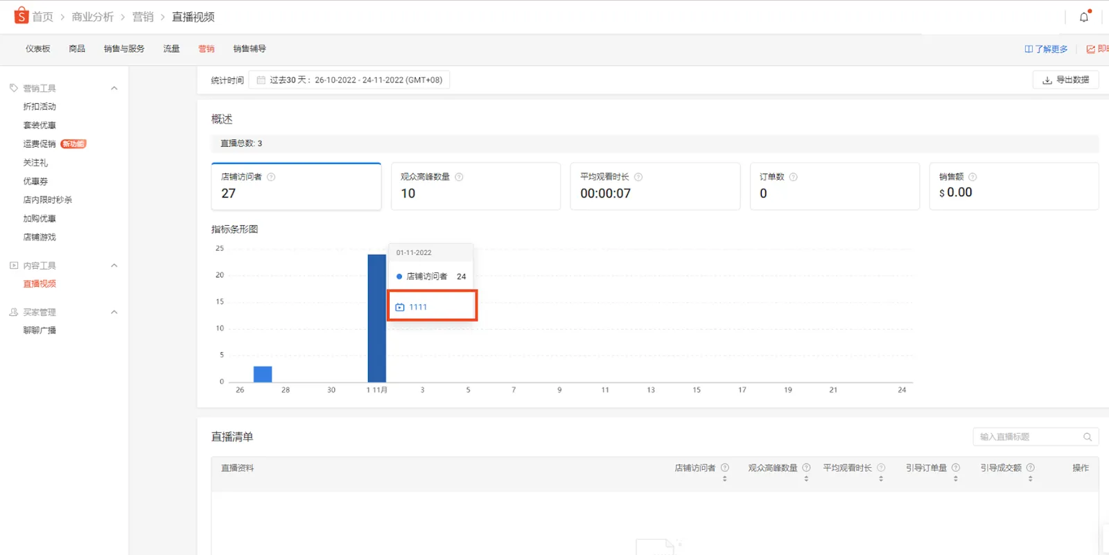 【Shopee知识大纲更新】查看和分析直播数据