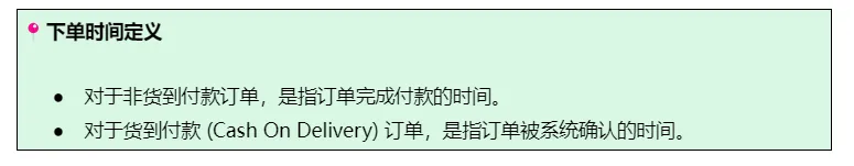 【Shopee知识大纲更新】订单取消
