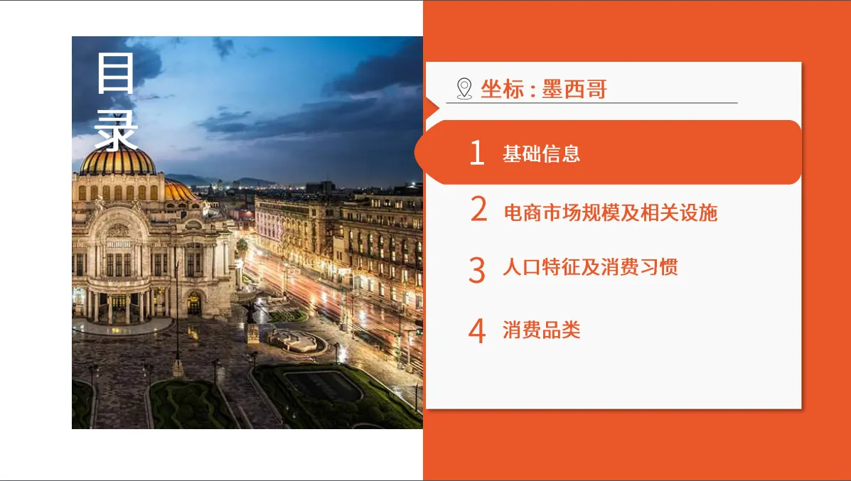 墨西哥市场概览