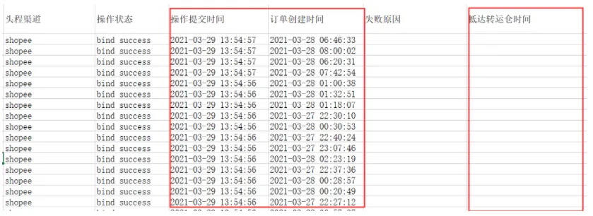 【Shopee知识大纲更新】首公里追踪功能指引
