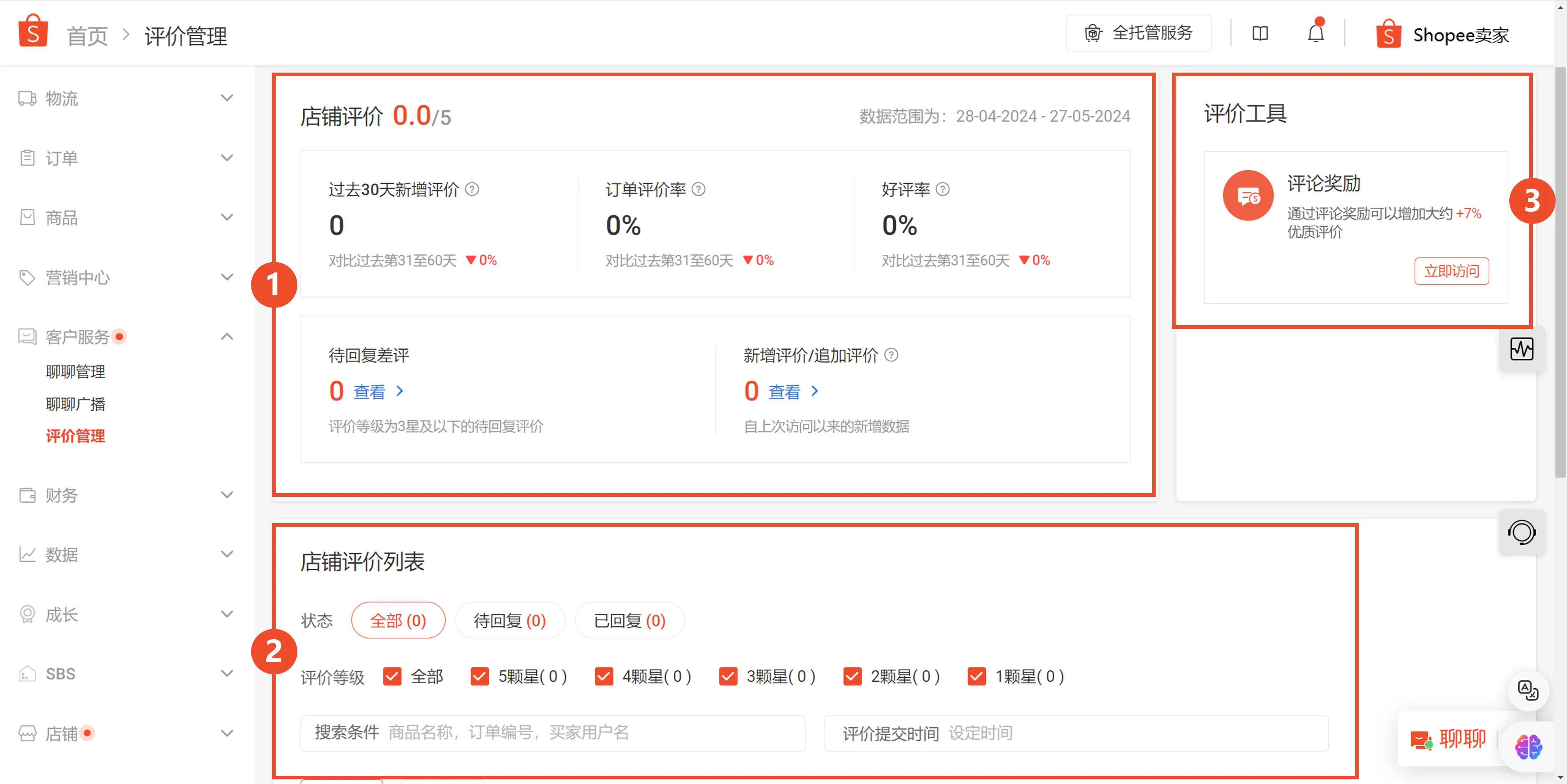 【Shopee知识大纲更新】店铺与商品评价