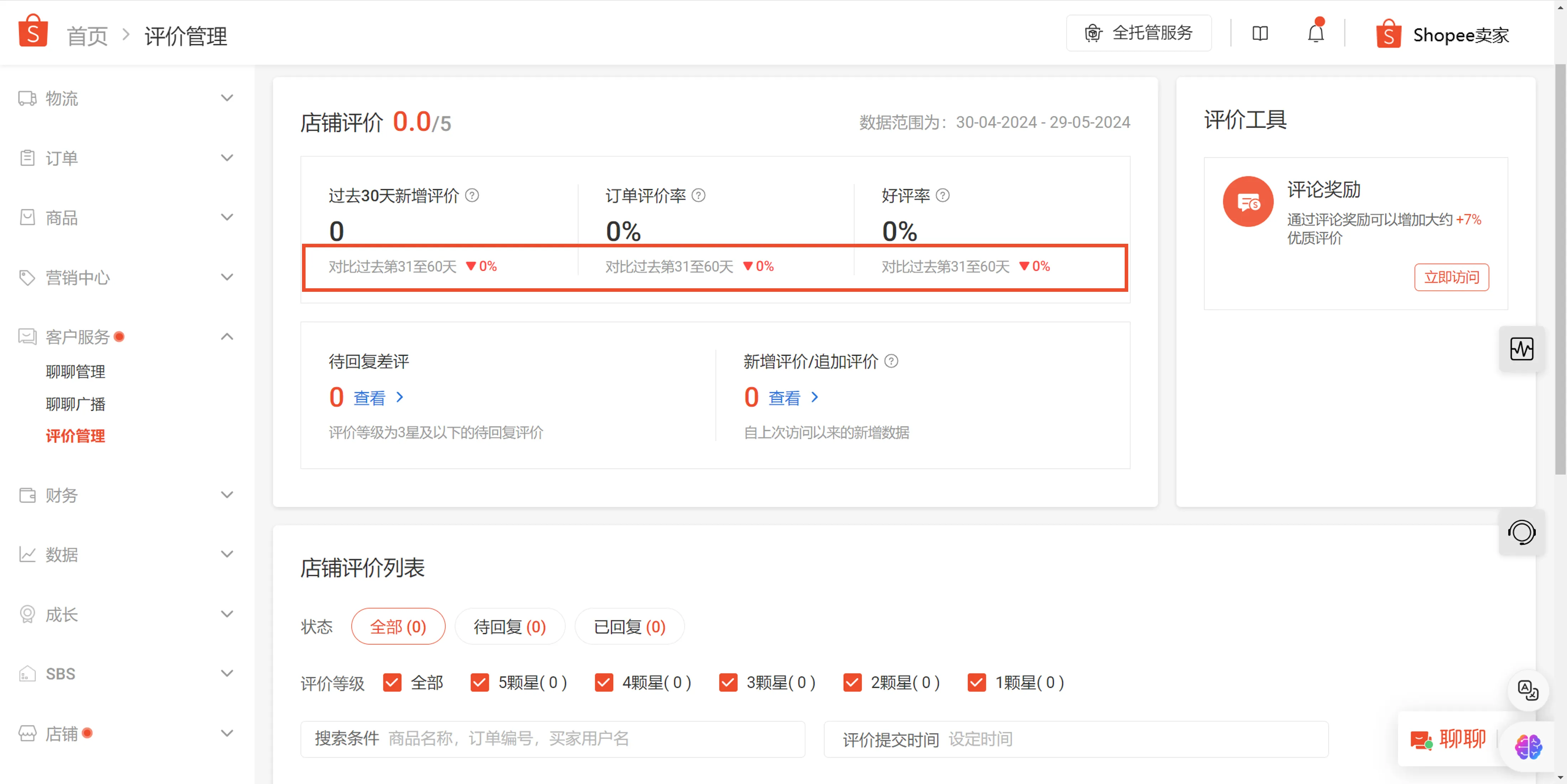 【Shopee知识大纲更新】店铺与商品评价