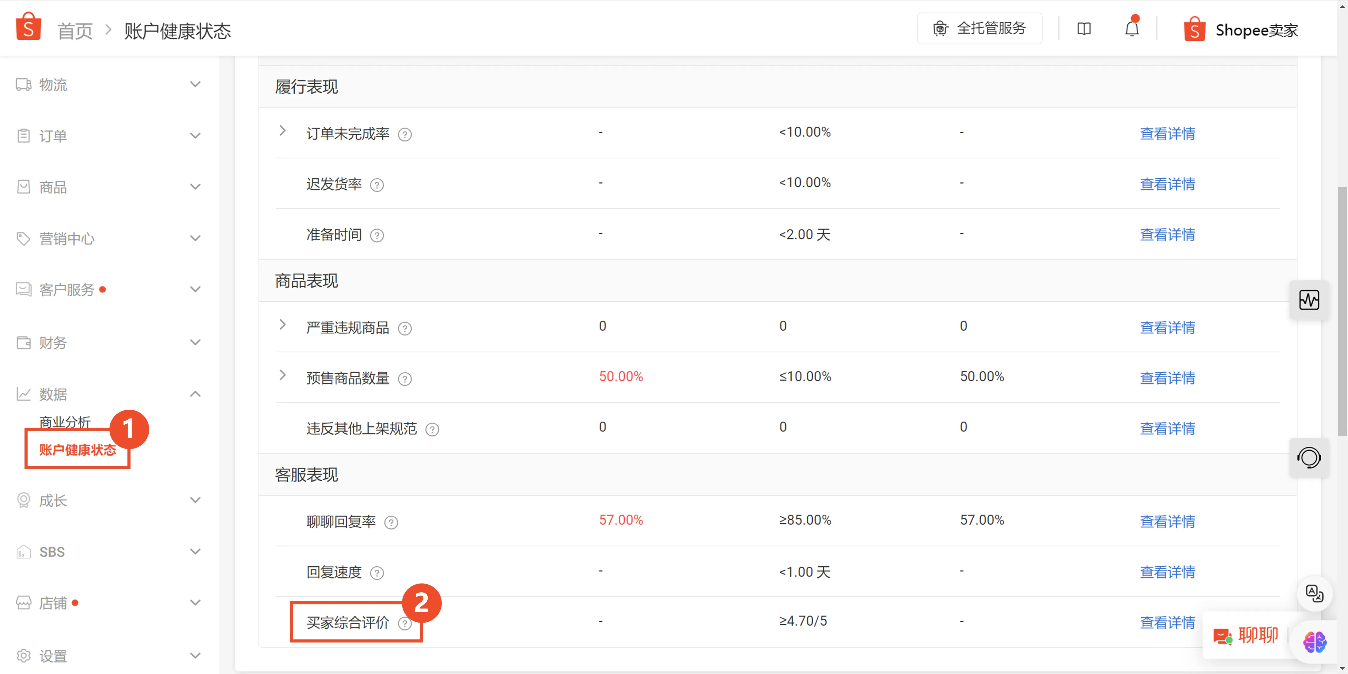 【Shopee知识大纲更新】店铺与商品评价