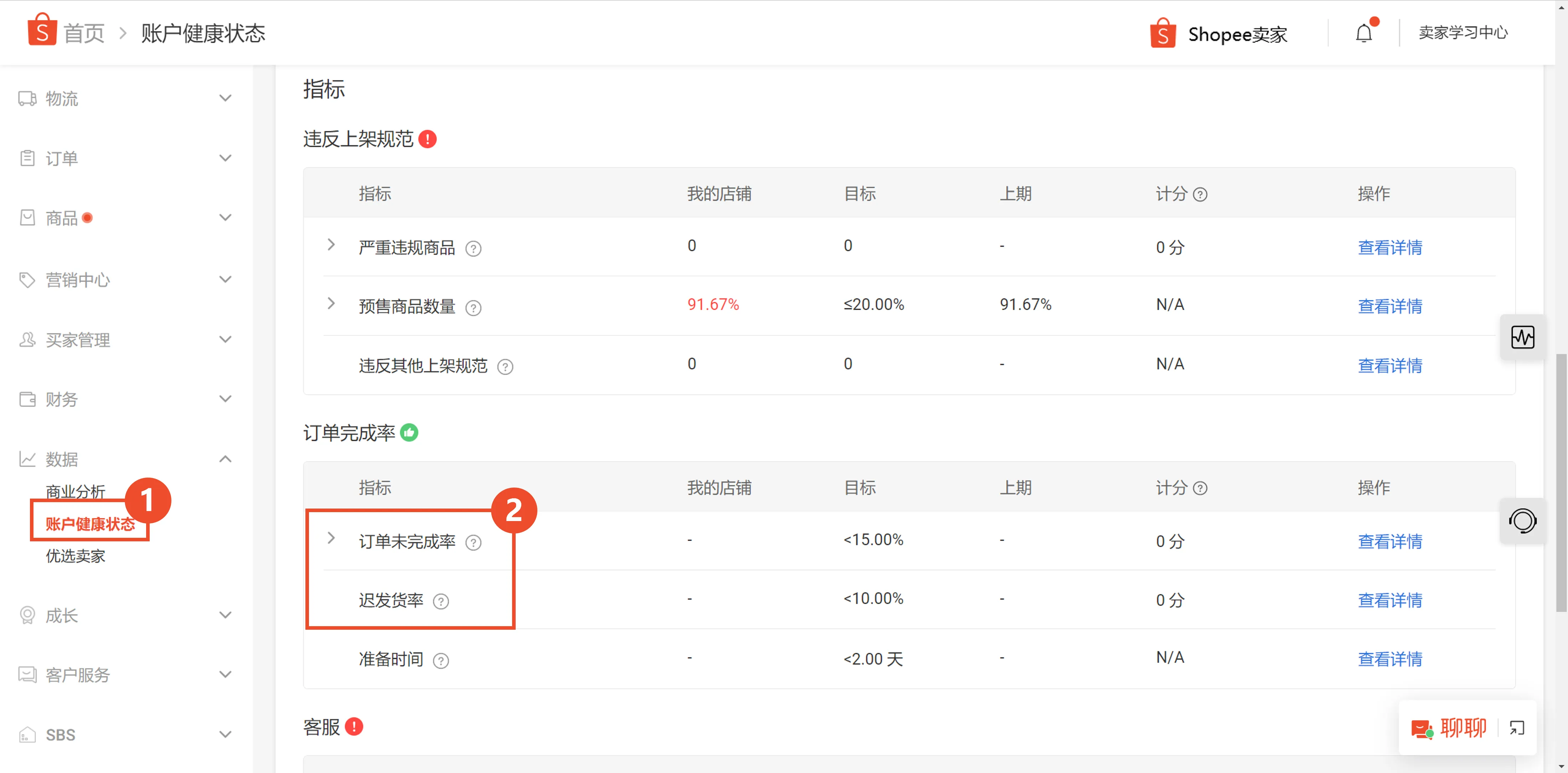 【Shopee知识大纲更新】订单未完成率&amp;迟发货率