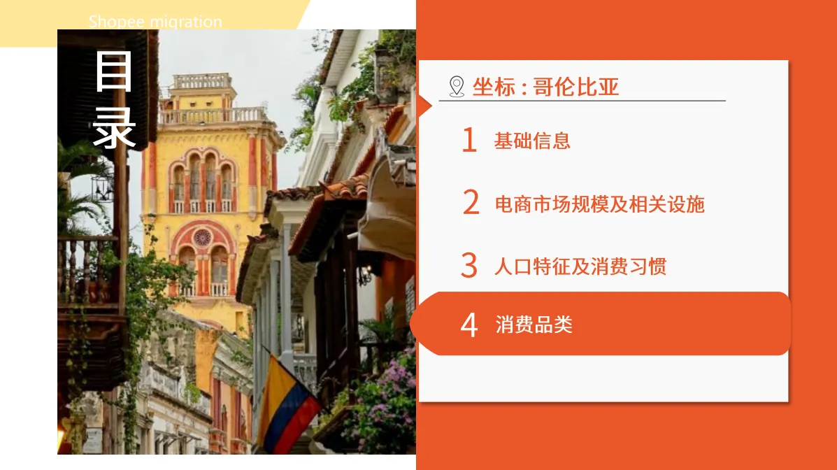 哥伦比亚市场概览