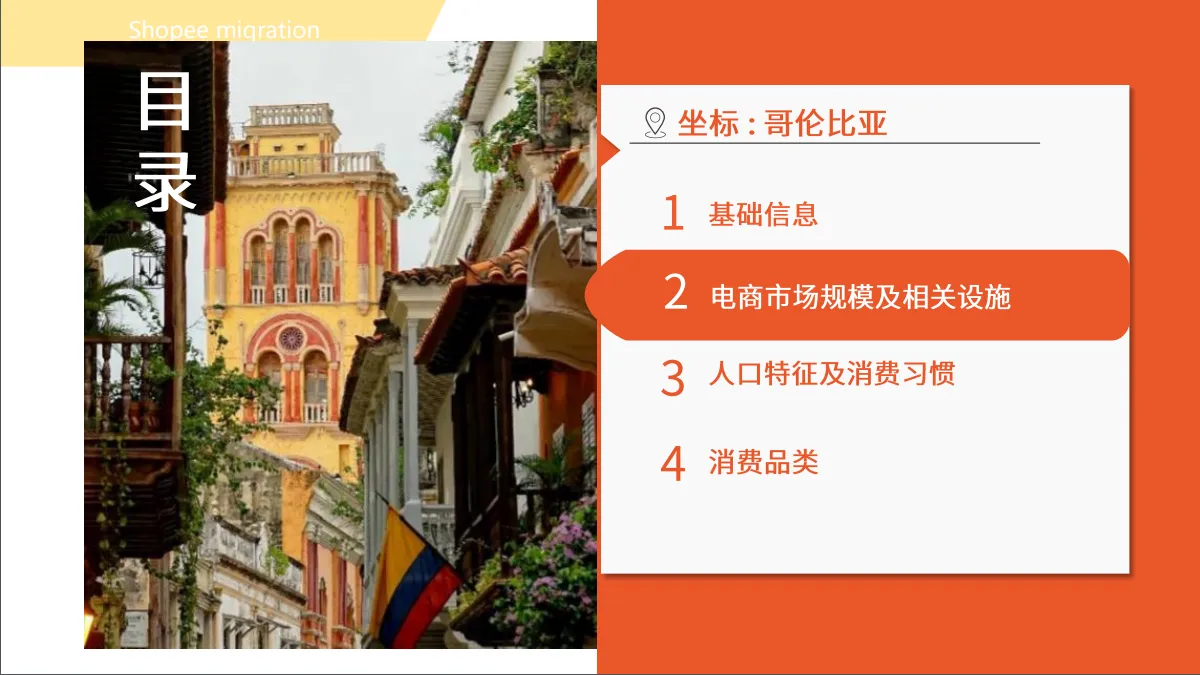 哥伦比亚市场概览