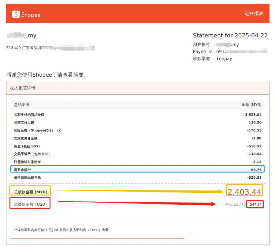 【Shopee知识大纲更新】管理我的收入