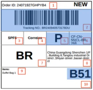 【Shopee知识大纲更新】SLS面单打印规范及障碍排查