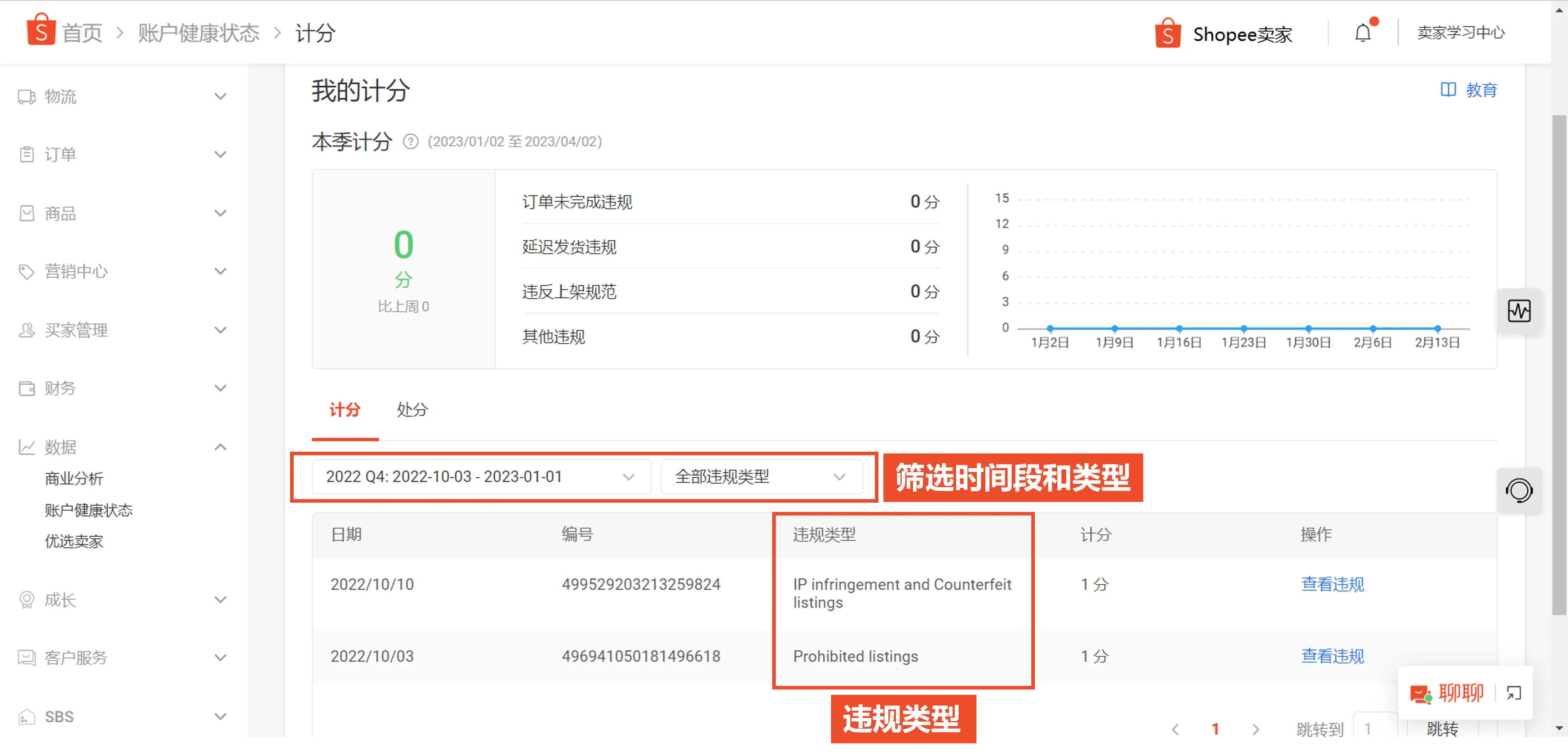 【Shopee知识大纲更新】禁止运输政策