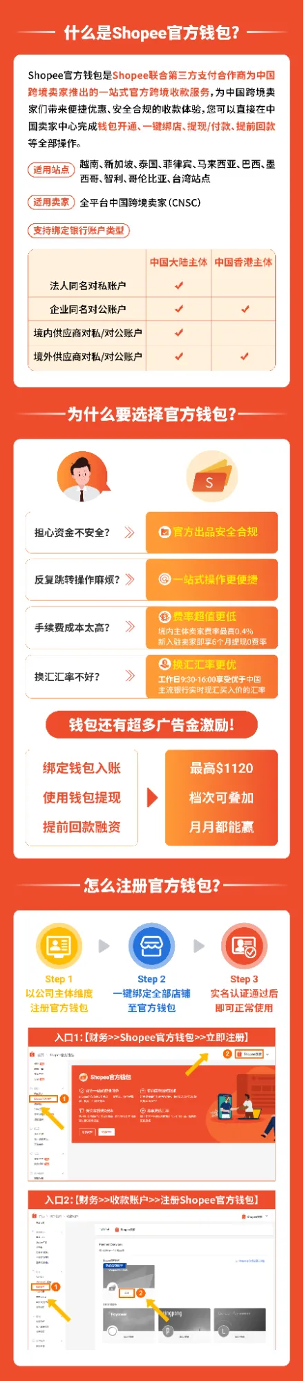 【Shopee知识大纲更新】一站式官方跨境收款服务