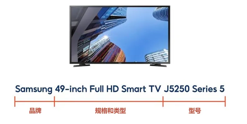 【Shopee知识大纲更新】如何成为商城（品牌/mall）卖家？