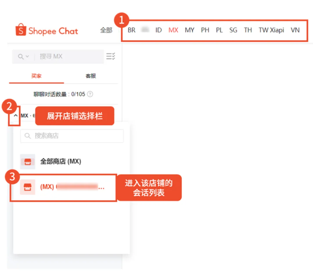 【Shopee知识大纲更新】账号长期未登录对商店影响