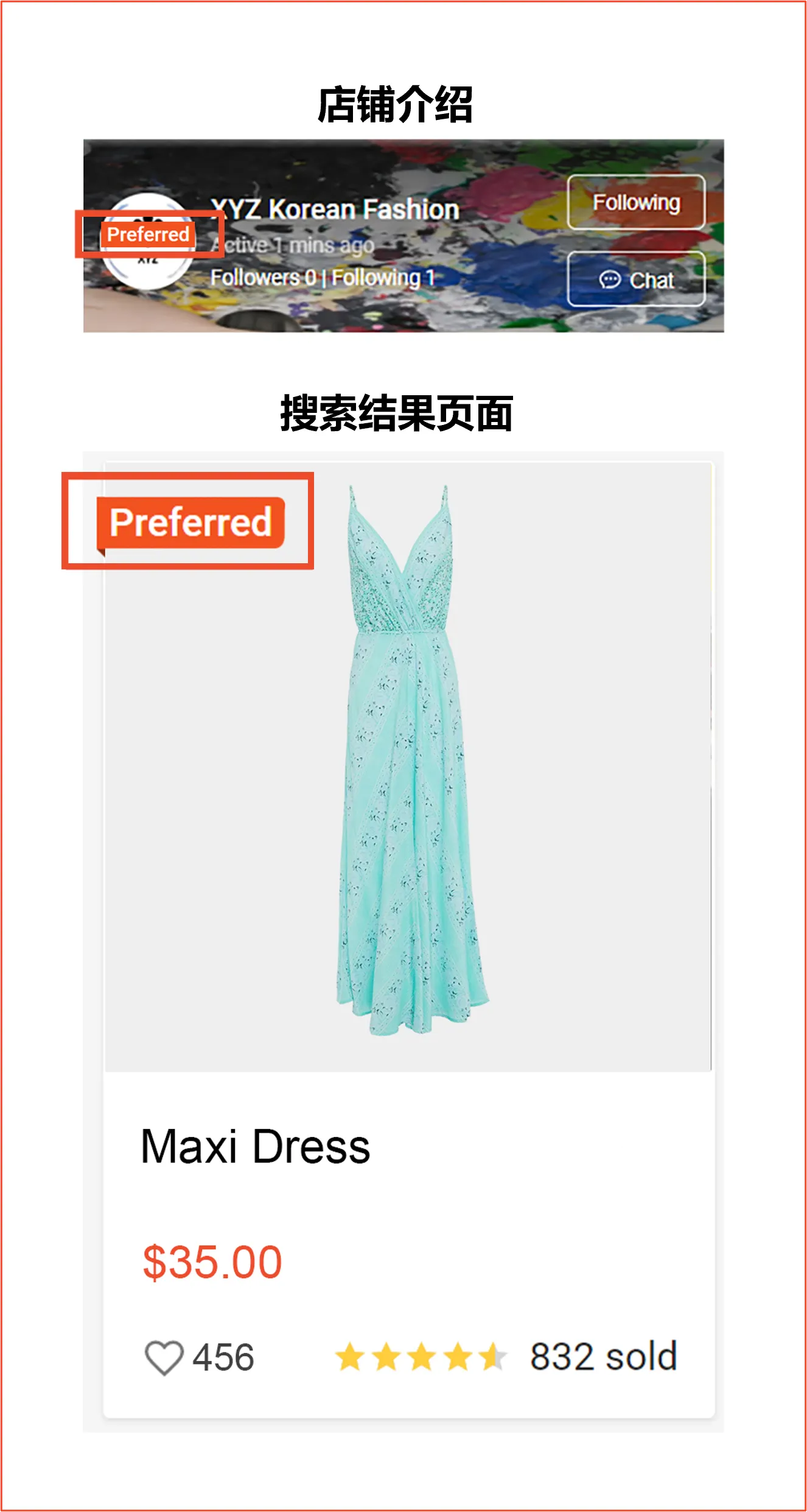 【Shopee知识大纲更新】优选卖家管理规则