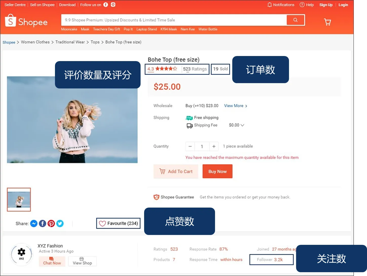【Shopee知识大纲更新】刷单行为规范