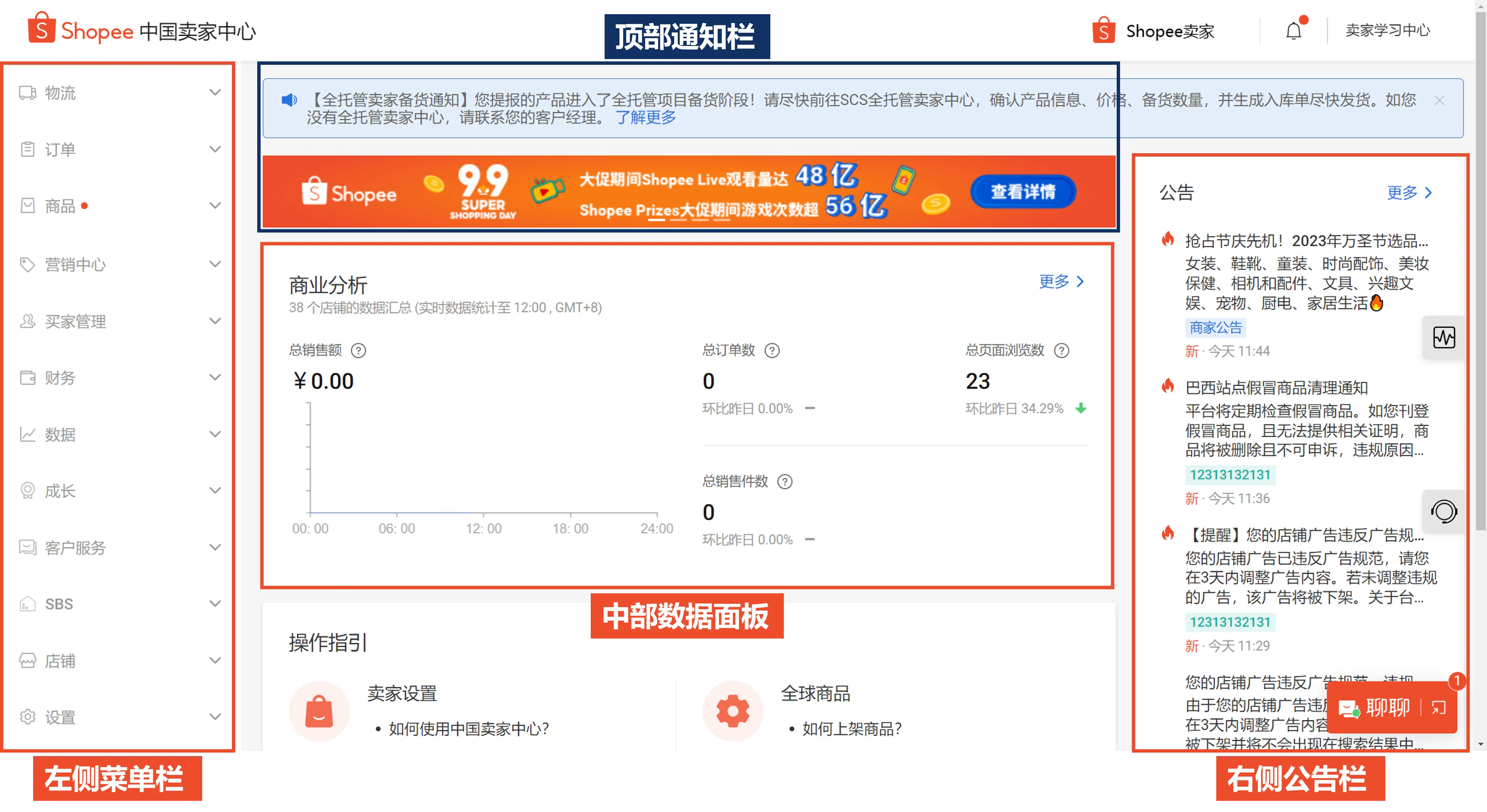 【Shopee知识大纲更新】中国卖家中心首页介绍