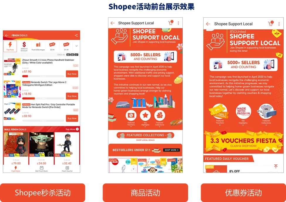 【Shopee知识大纲更新】我的行销活动