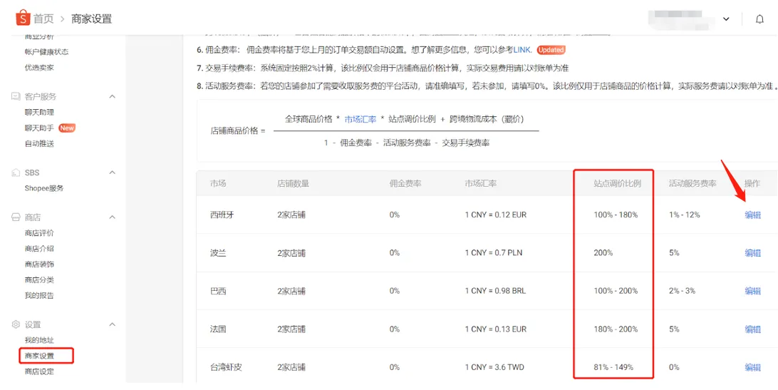 【Shopee知识大纲更新】我的收入（My Income）