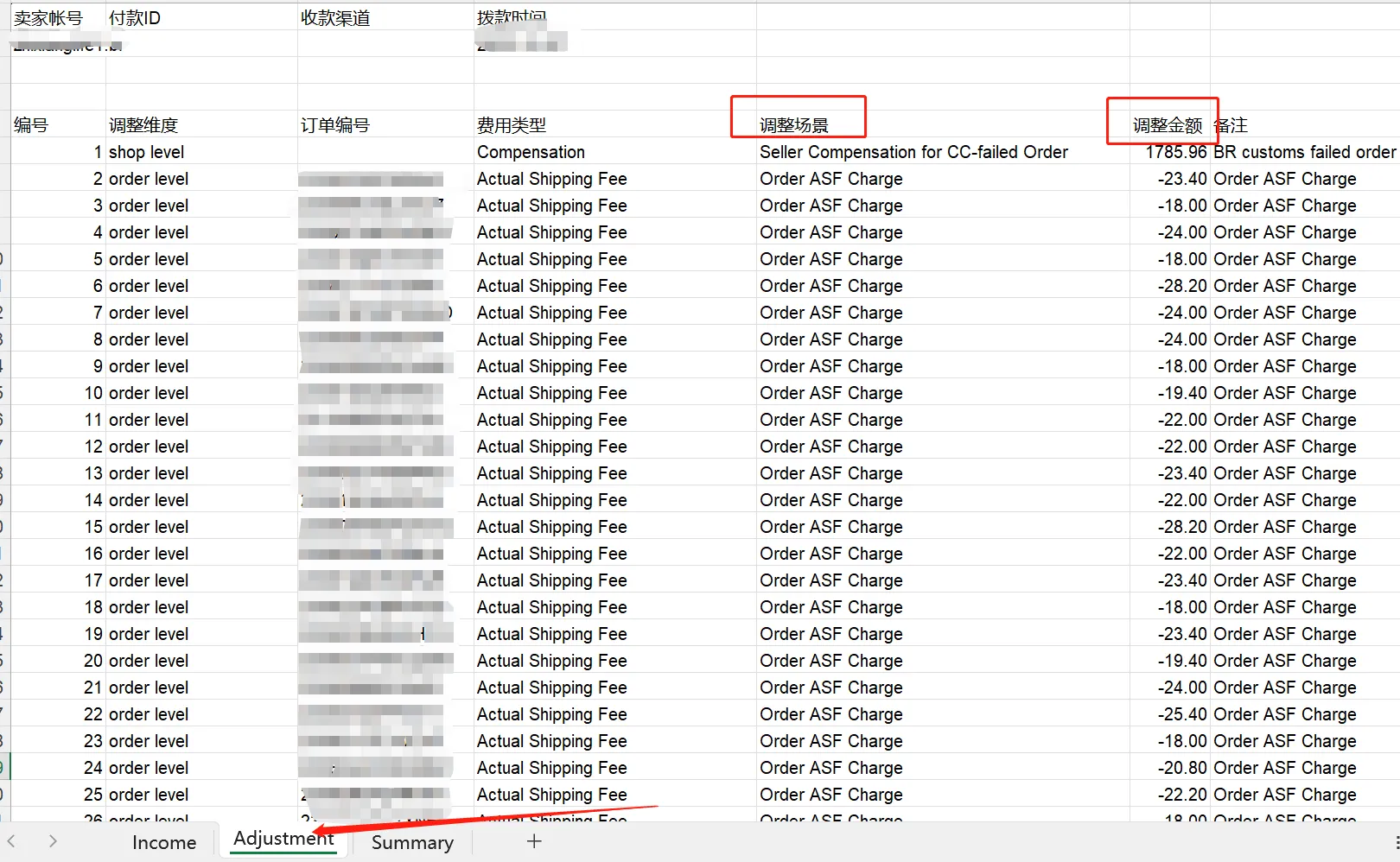 【Shopee知识大纲更新】我的收入（My Income）