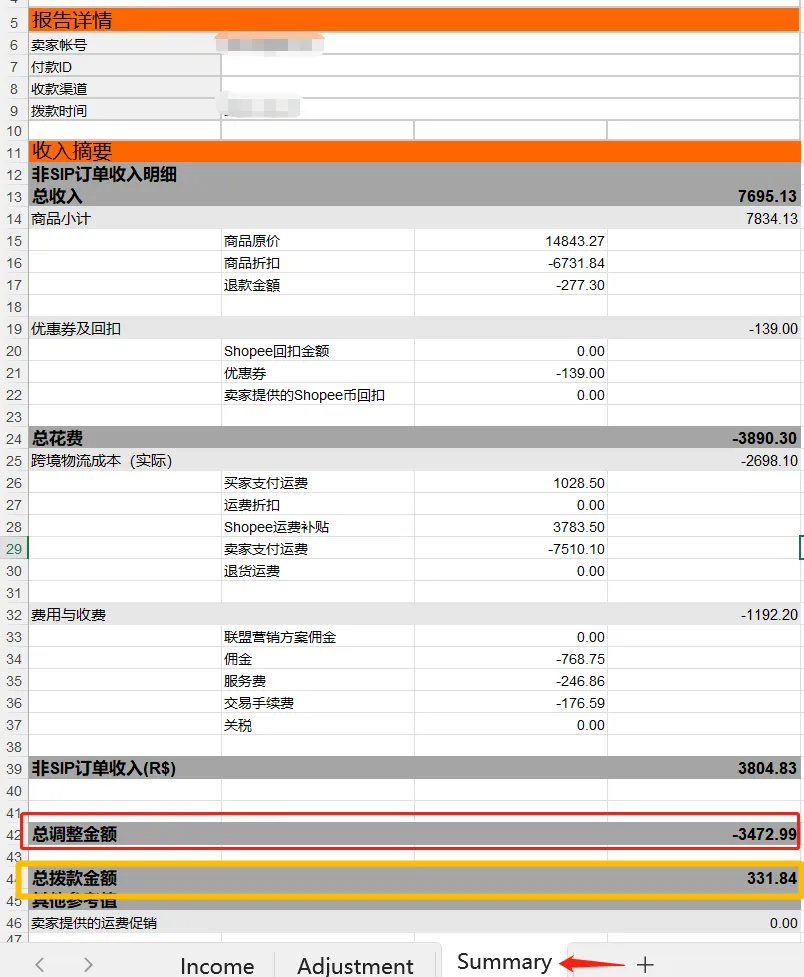【Shopee知识大纲更新】我的收入（My Income）