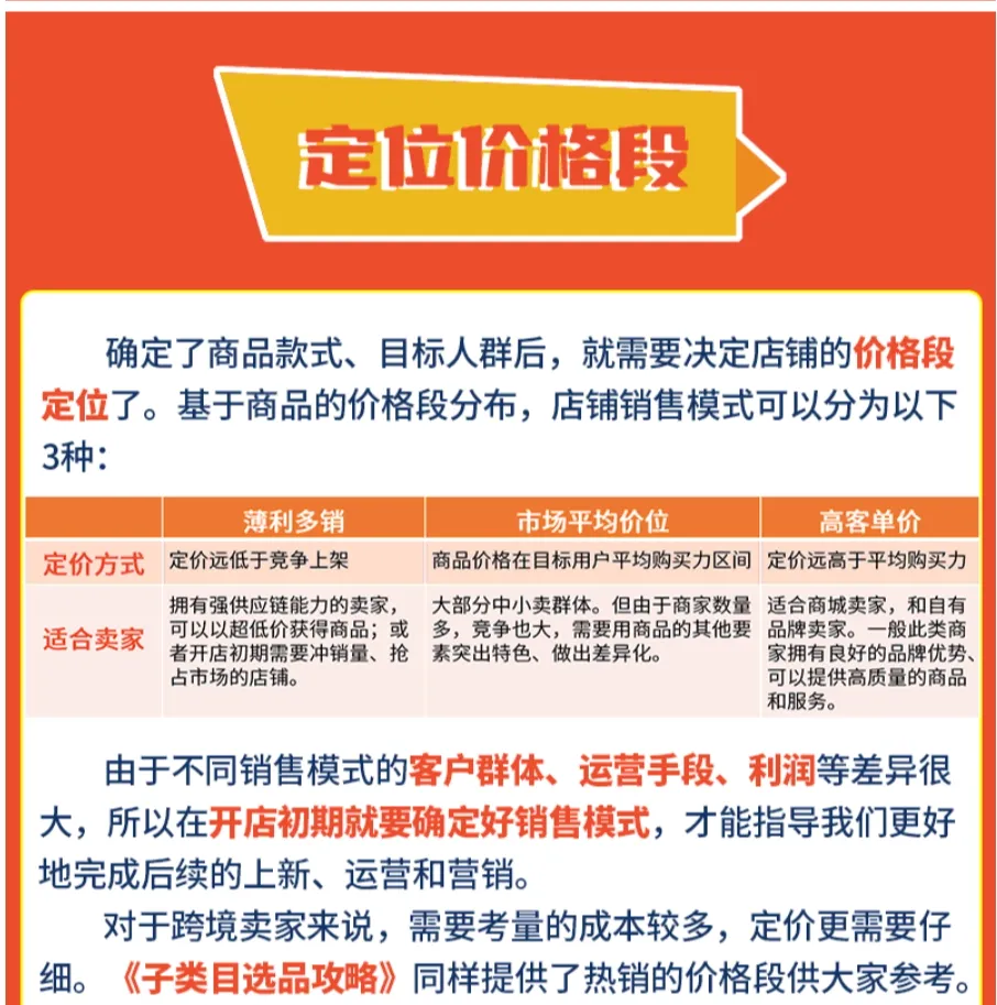 【Shopee知识大纲更新】如何根据市场进行产品定位