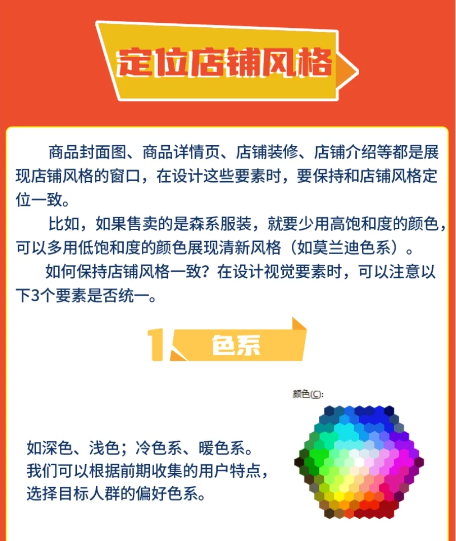 【Shopee知识大纲更新】如何根据市场进行产品定位