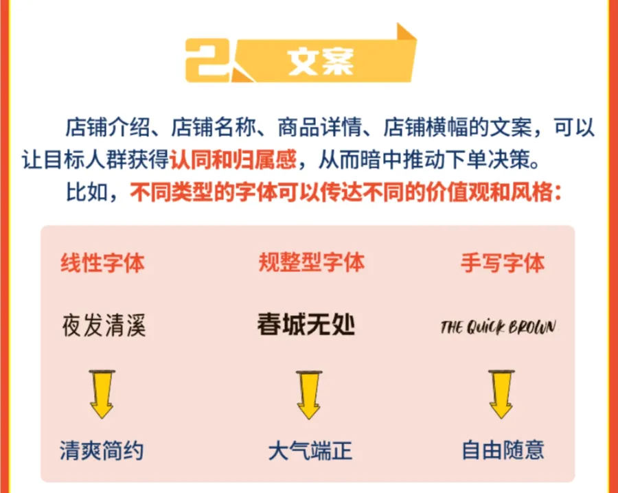 【Shopee知识大纲更新】如何根据市场进行产品定位