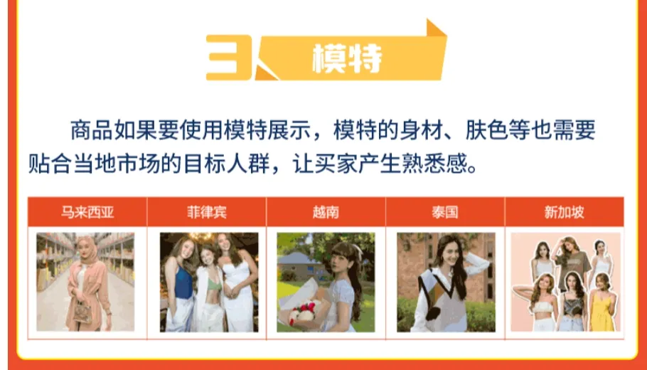 【Shopee知识大纲更新】如何根据市场进行产品定位