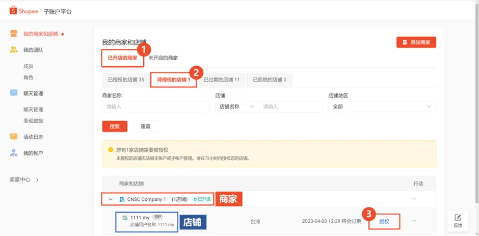 【Shopee知识大纲更新】3PF开店操作指南