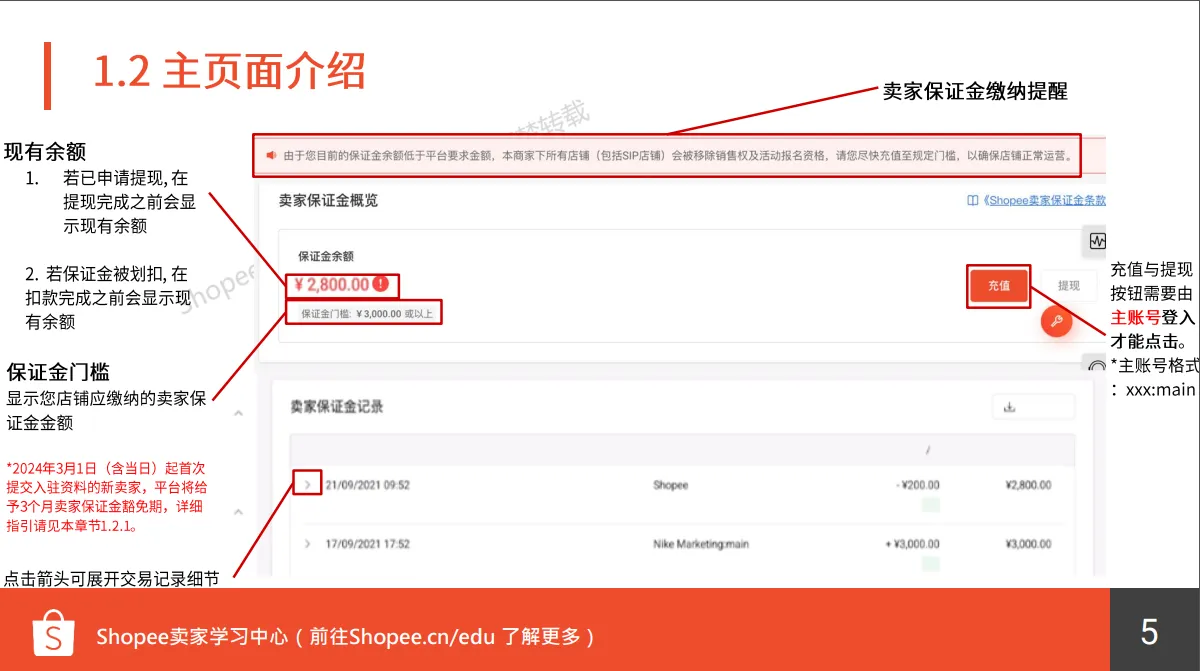 【Shopee知识大纲更新】Shopee保证金充值