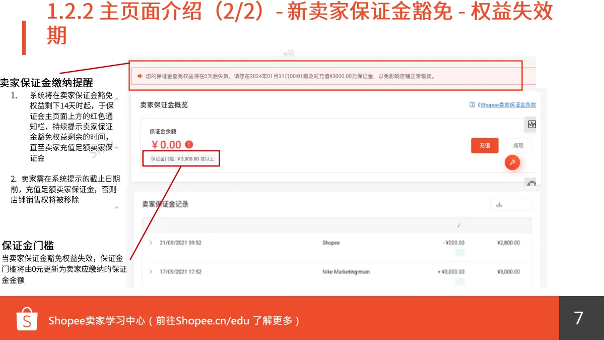 【Shopee知识大纲更新】Shopee保证金充值