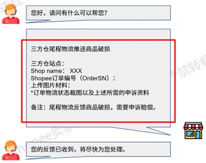 【Shopee知识大纲更新】3PF尾程赔偿申诉流程