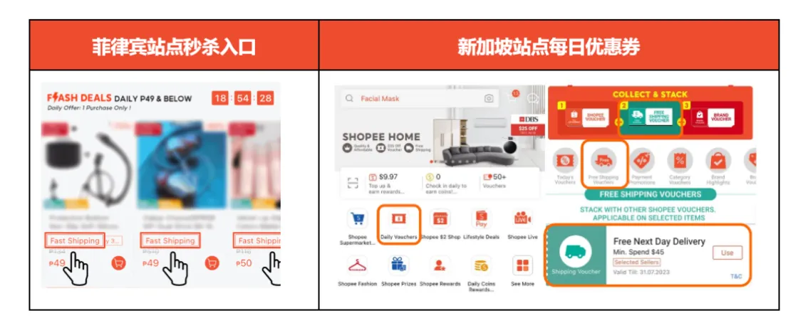 【Shopee知识大纲更新】3PF开店设置 - 本地卖家中心