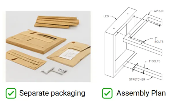 【3PF】大件货物包装指南 - 新加坡站点