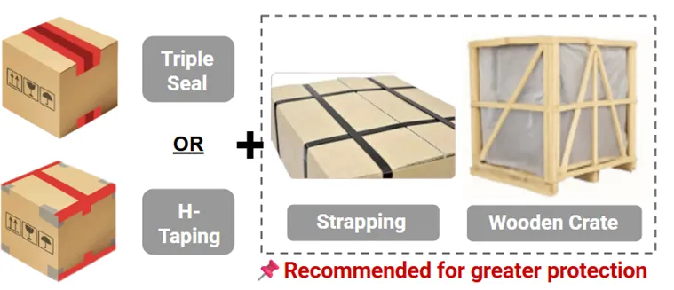 【3PF】大件货物包装指南 - 新加坡站点