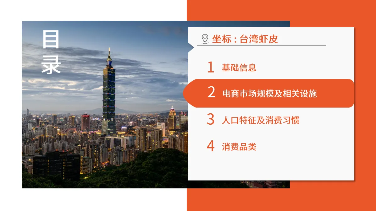 台湾市场概览