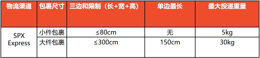 【3PF】SPX Express站点查询与包裹投递指引 - 新加坡站点