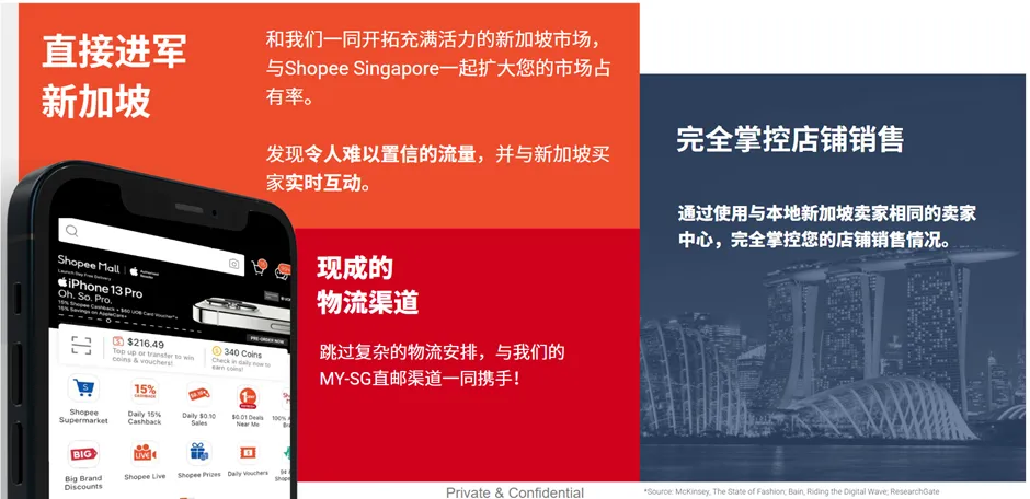 【3PF】周末与节假日发货激励 - 马来西亚站点