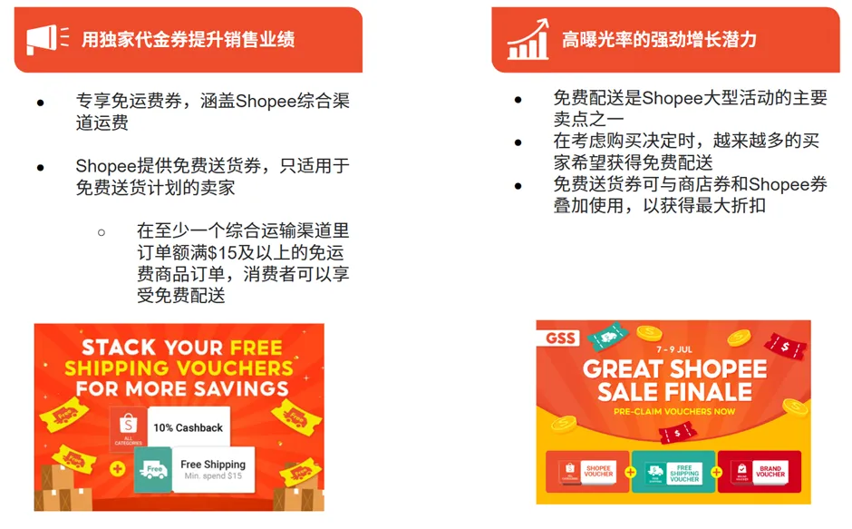 【3PF】马来西亚直送新加坡（MY-SG直邮项目）