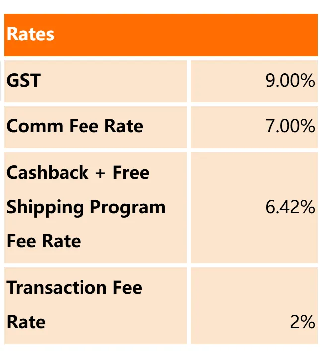 【3PF】马来西亚直送新加坡（MY-SG直邮项目）