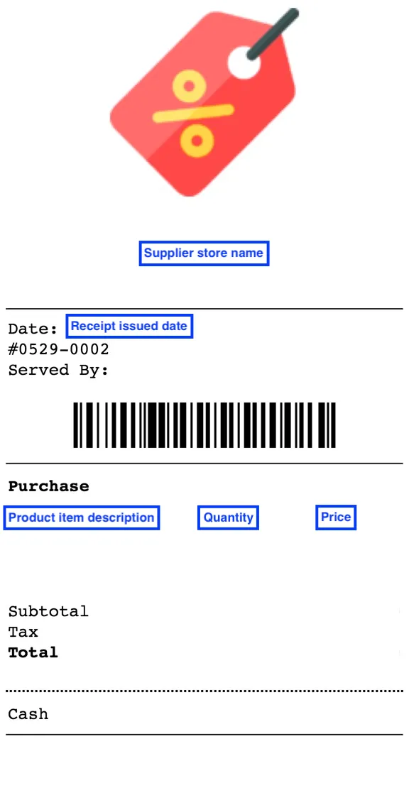 TikTok提供品牌授权证明