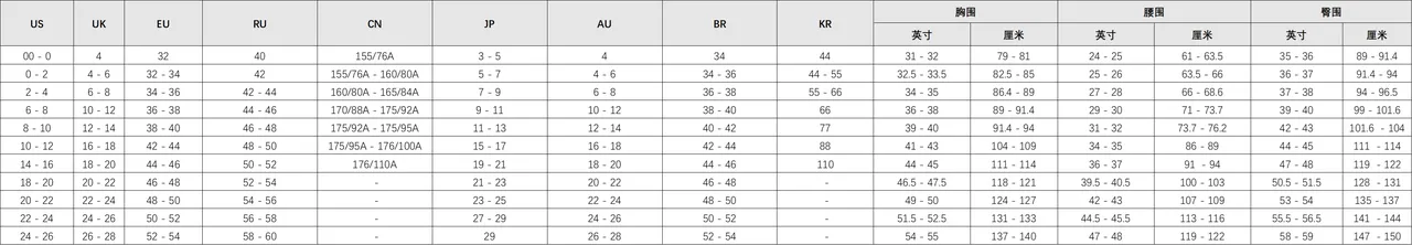 TikTok Shop 商品国际尺码转换指南