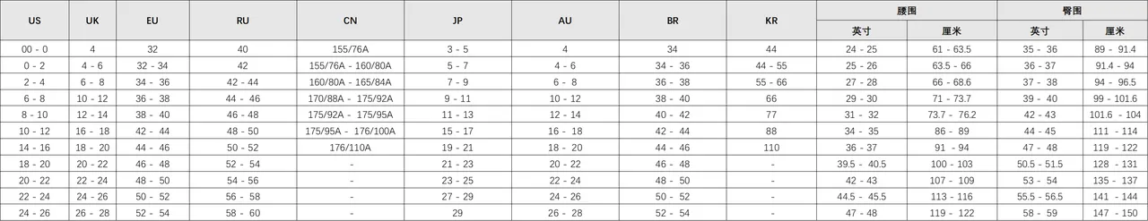 TikTok Shop 商品国际尺码转换指南