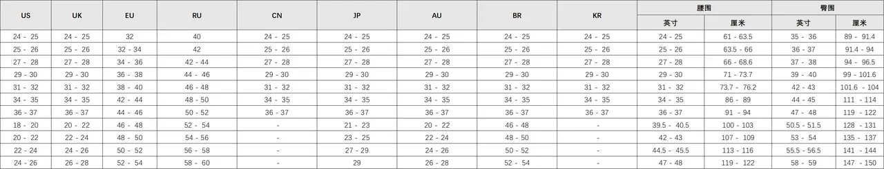 TikTok Shop 商品国际尺码转换指南